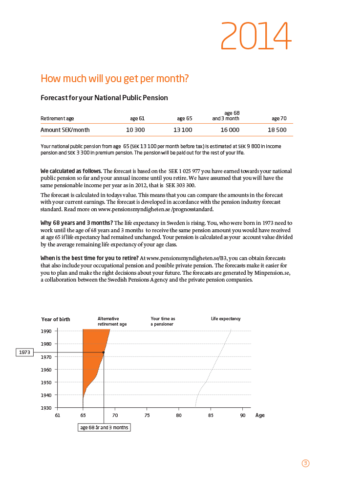 Sweden Orange Envelope, page 3